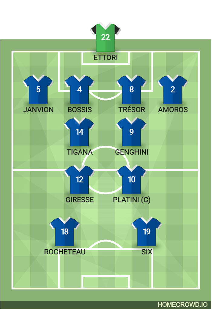 France 1982 World Cup football lineup showcasing the Carré Magique midfield strategy with Platini, Giresse, Tigana, and Genghini. Made with homecrowd.io lineup creator.