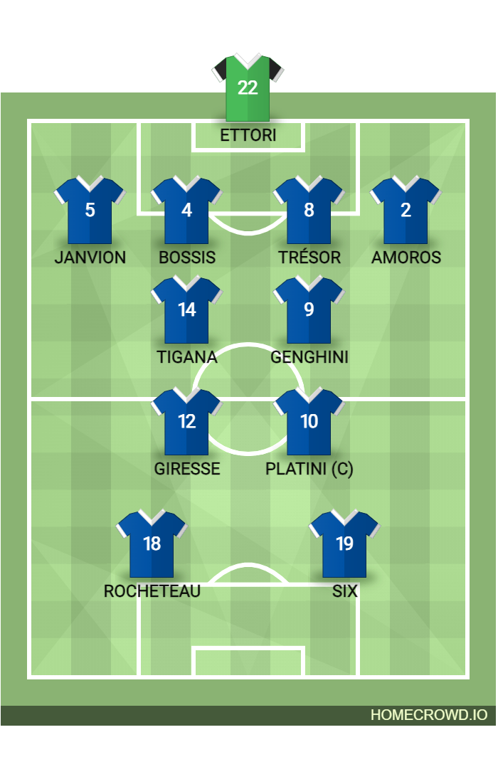 Football-Lineups.com